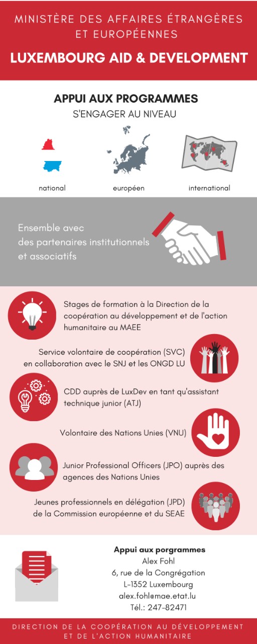 Luxembourg Aid & Development (Pdf, 227 KB)