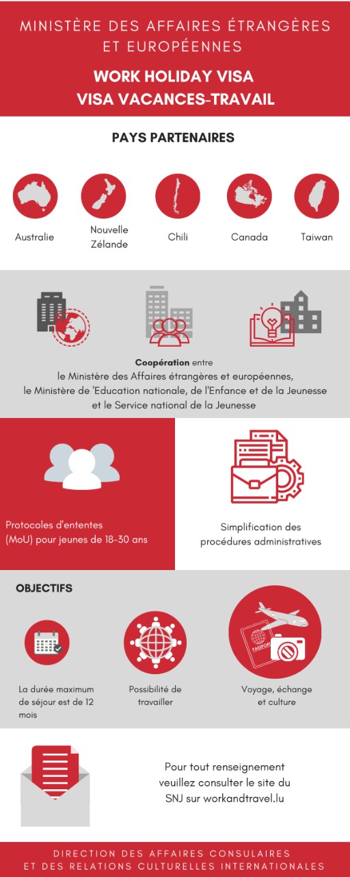 Work & Travel  (Pdf, 186 Kb)